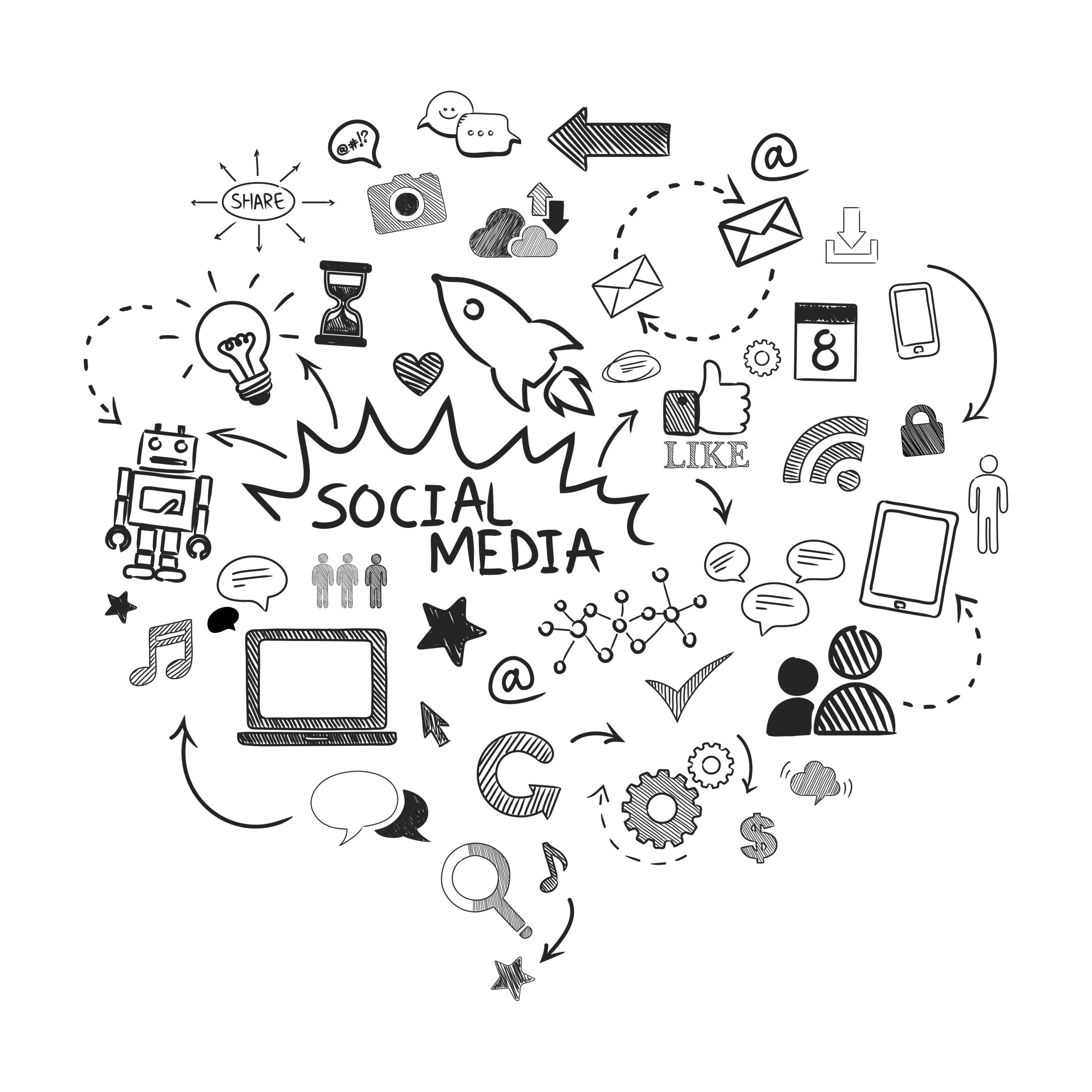 Best Social Media Marketing Services in Pune